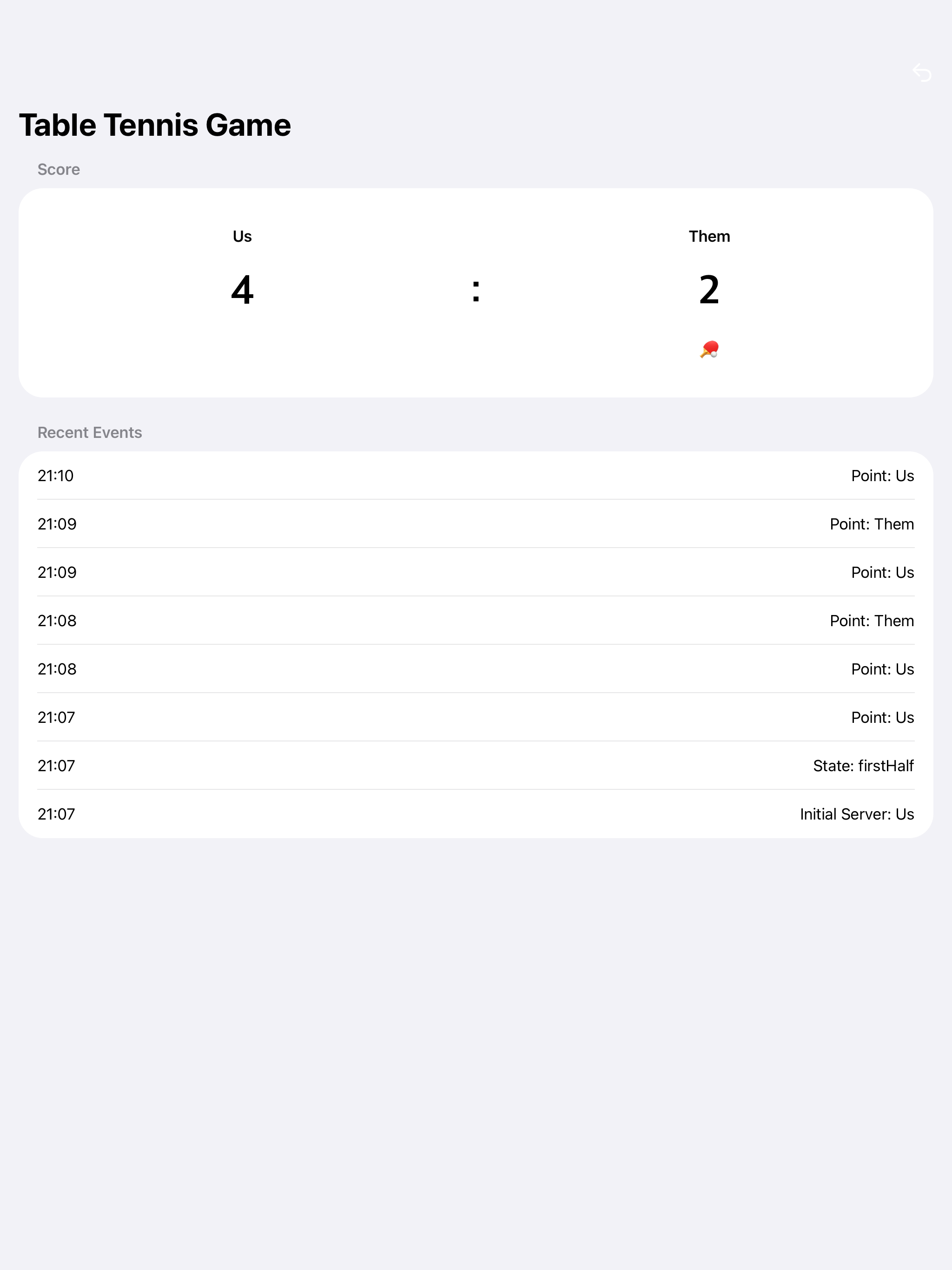 Multi Sport Score Keeper