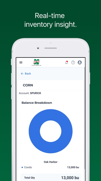 Luckey Farmers, Inc. screenshot-6