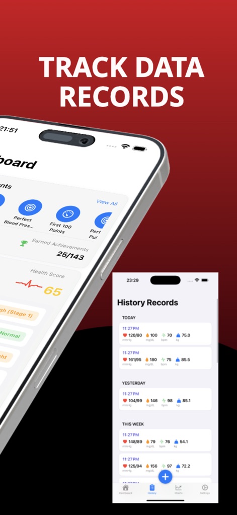 Blood Pressure – HealthLog - Health & Fitness App | MWM