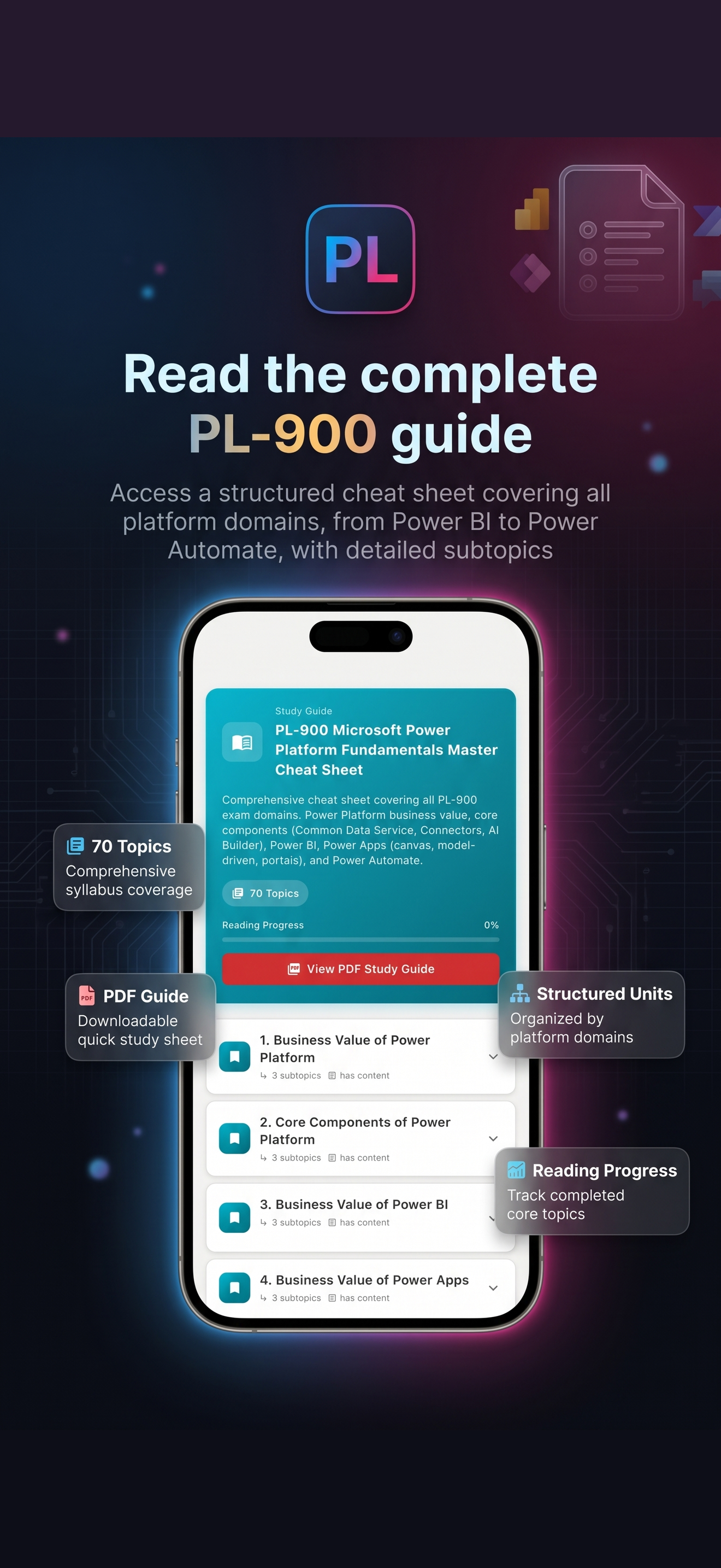 MS PL-900 Prep ® ExamCert