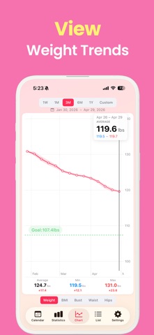 Weight Loss Tracker Pro Screenshot 4 of 6