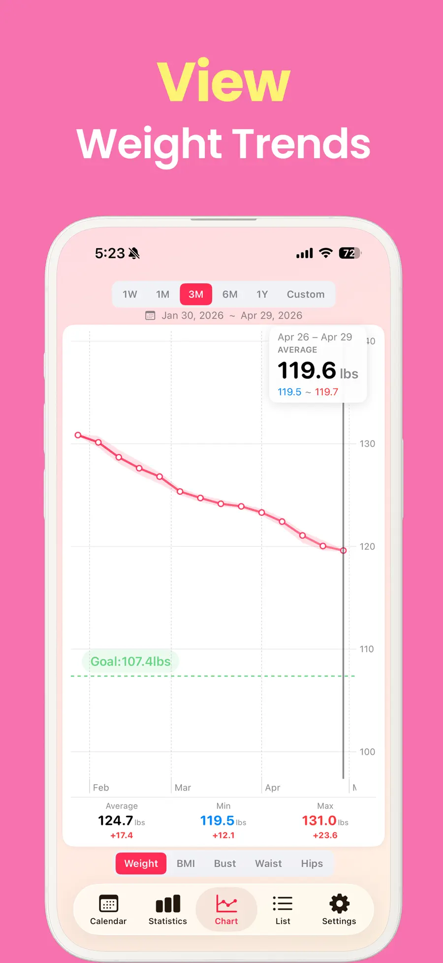 Weight Loss Tracker Pro screenshot 4