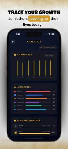 Habit Tracker: Habits Warrior Screenshot 9 of 9
