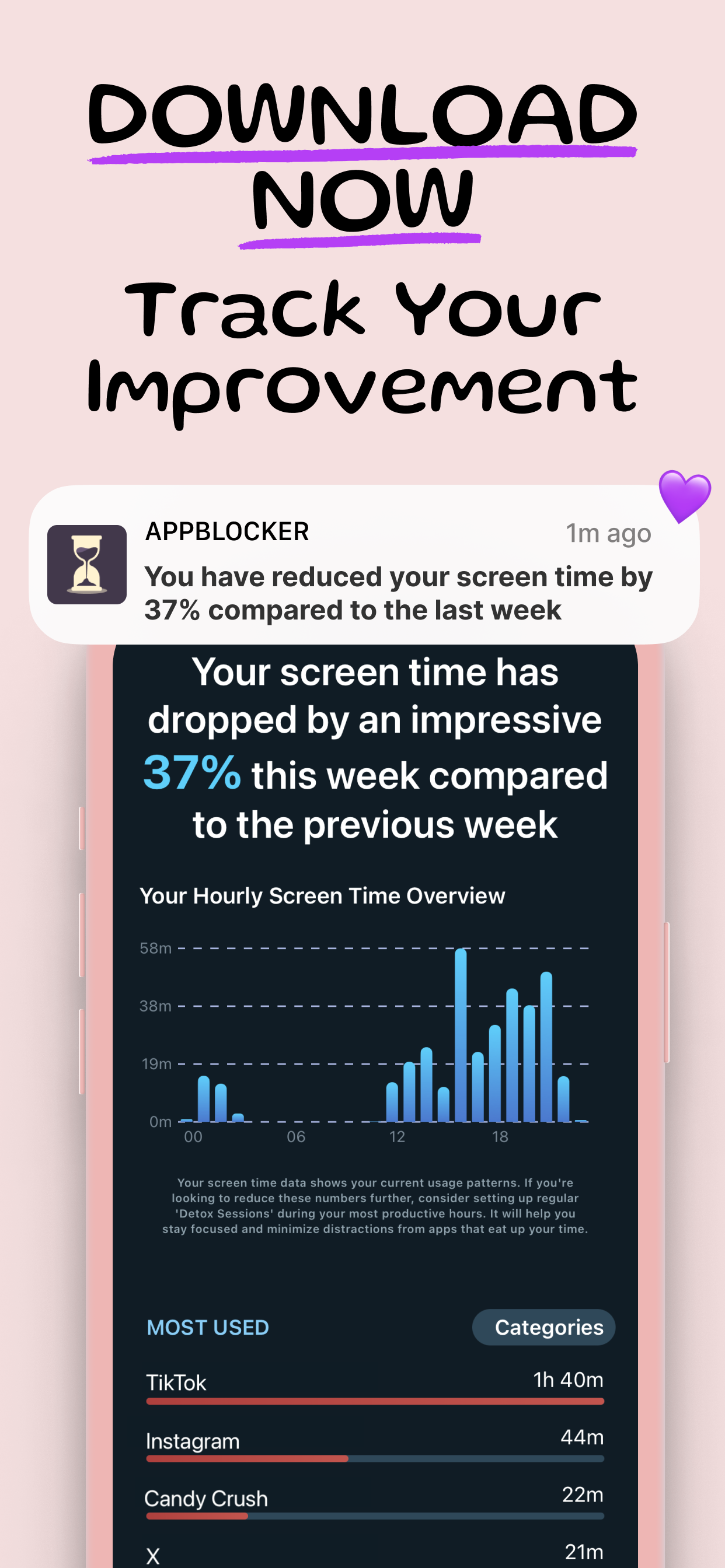 AppBlocker - Screen Time Limit