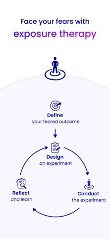Unstuck: CBT Therapy Journal iPhone screenshot