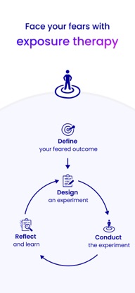 Unstuck: CBT Therapy Journal screenshot 5