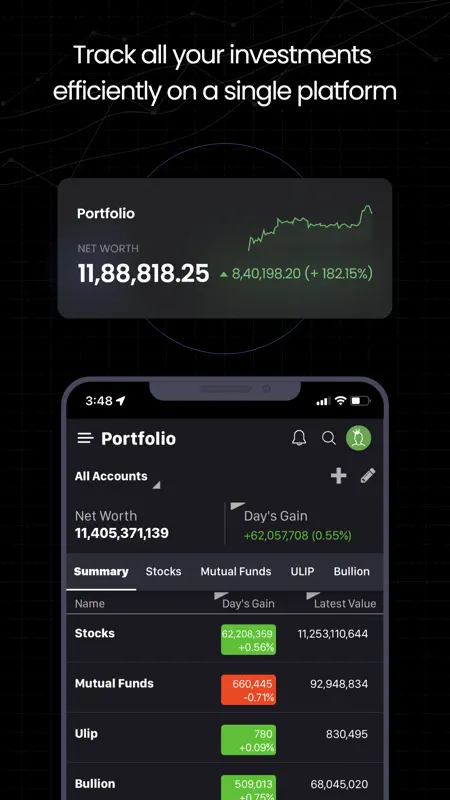 Moneycontrol - Markets & News screenshot 1 of 9