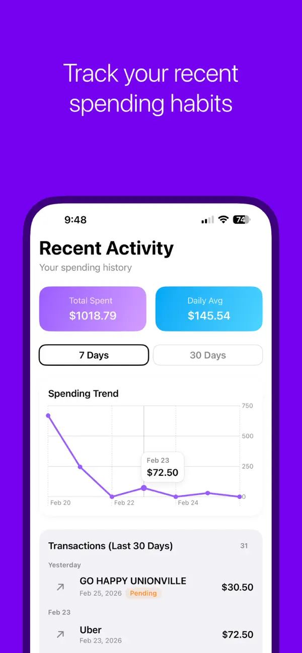 #4. SpendWidget (iOS) Podle: Michael Sullivan
