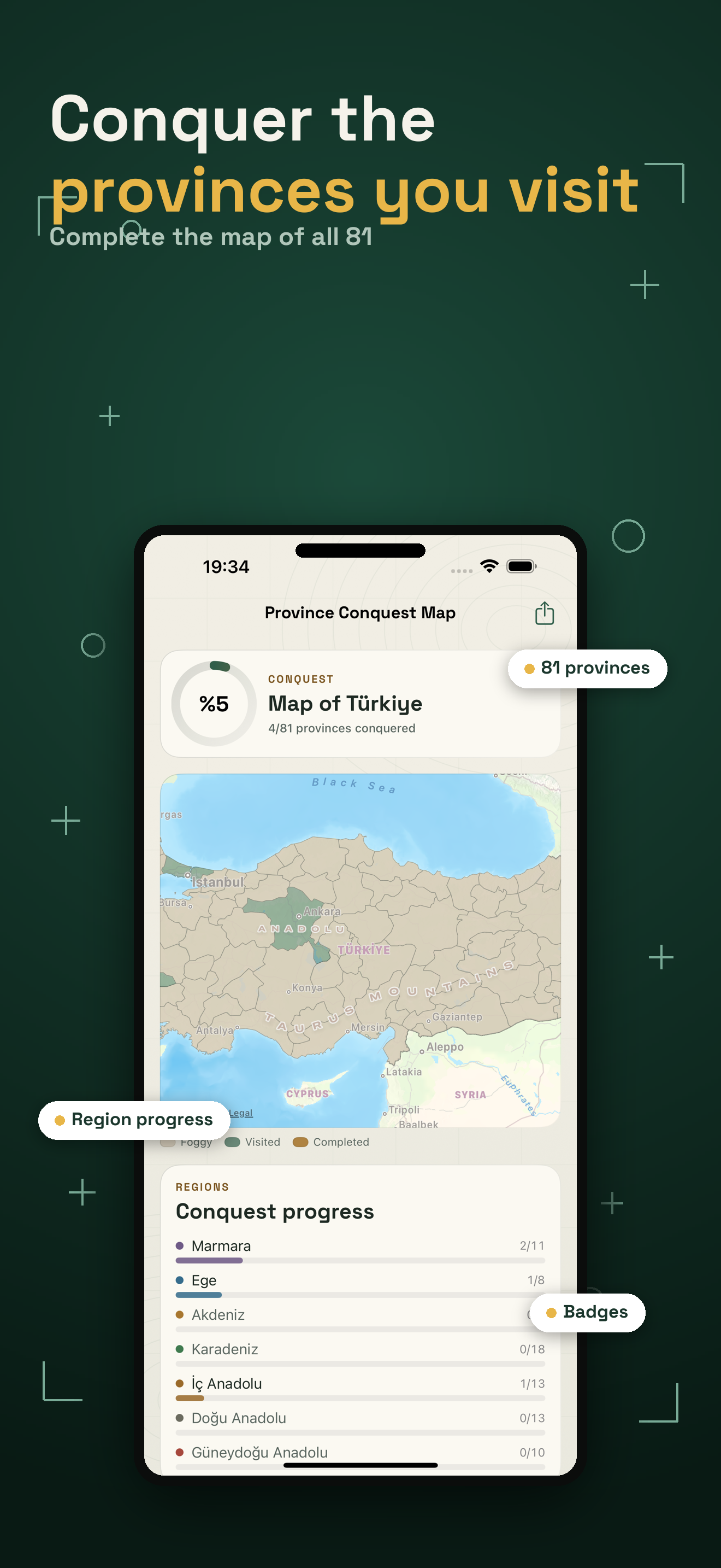 Turkiye Travel: 81 Provinces