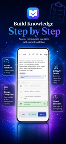 CAPM PMI Prep 2026 ® ExamCert iPhone screenshot