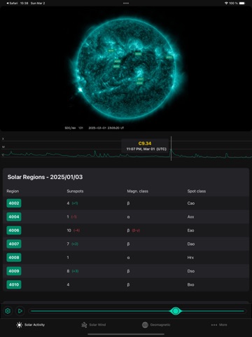 Solar Activity - Space Weather iPad screenshot