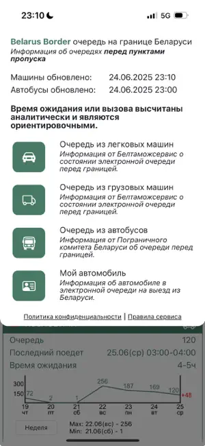 Belarus Border screenshot 4