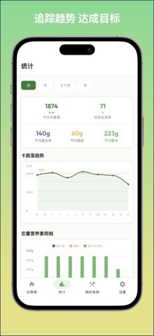 卡路里和营养 - FoodNote screenshot