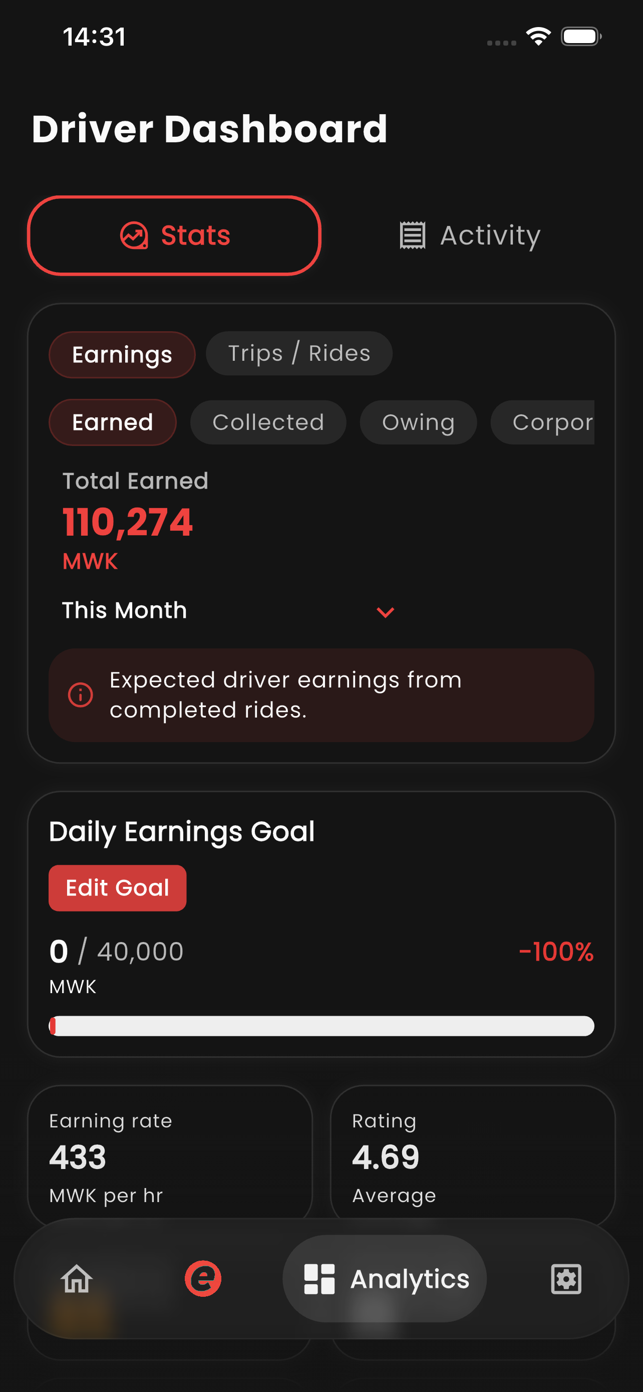 Ecoride Driver
