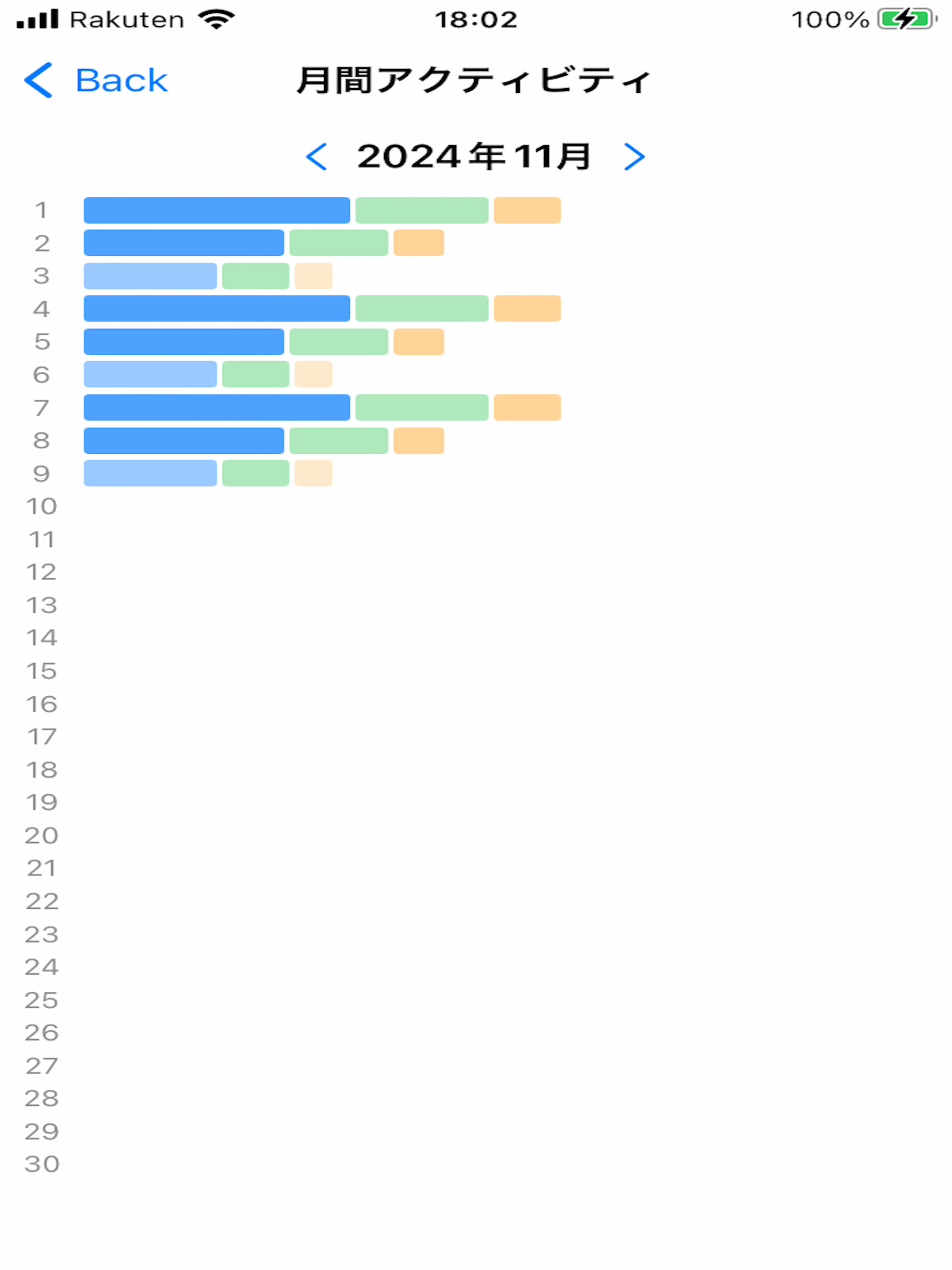 TimeBoxing_ToDo