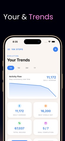 10K Steps: Daily Goal Screenshot 3 of 7
