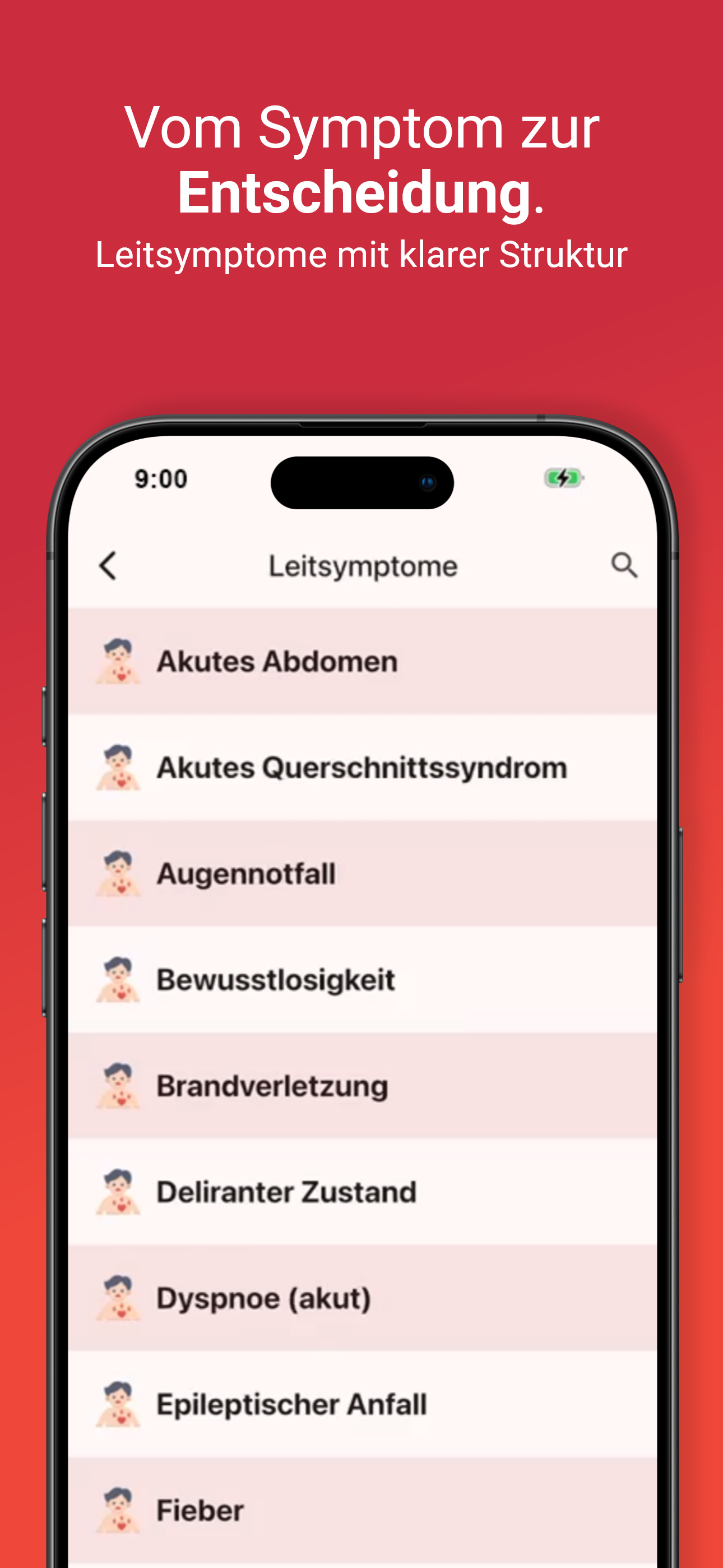RetterWissen Notfallmedizin