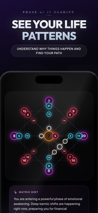 MatrixID: Destiny Matrix Screenshot 1 of 9