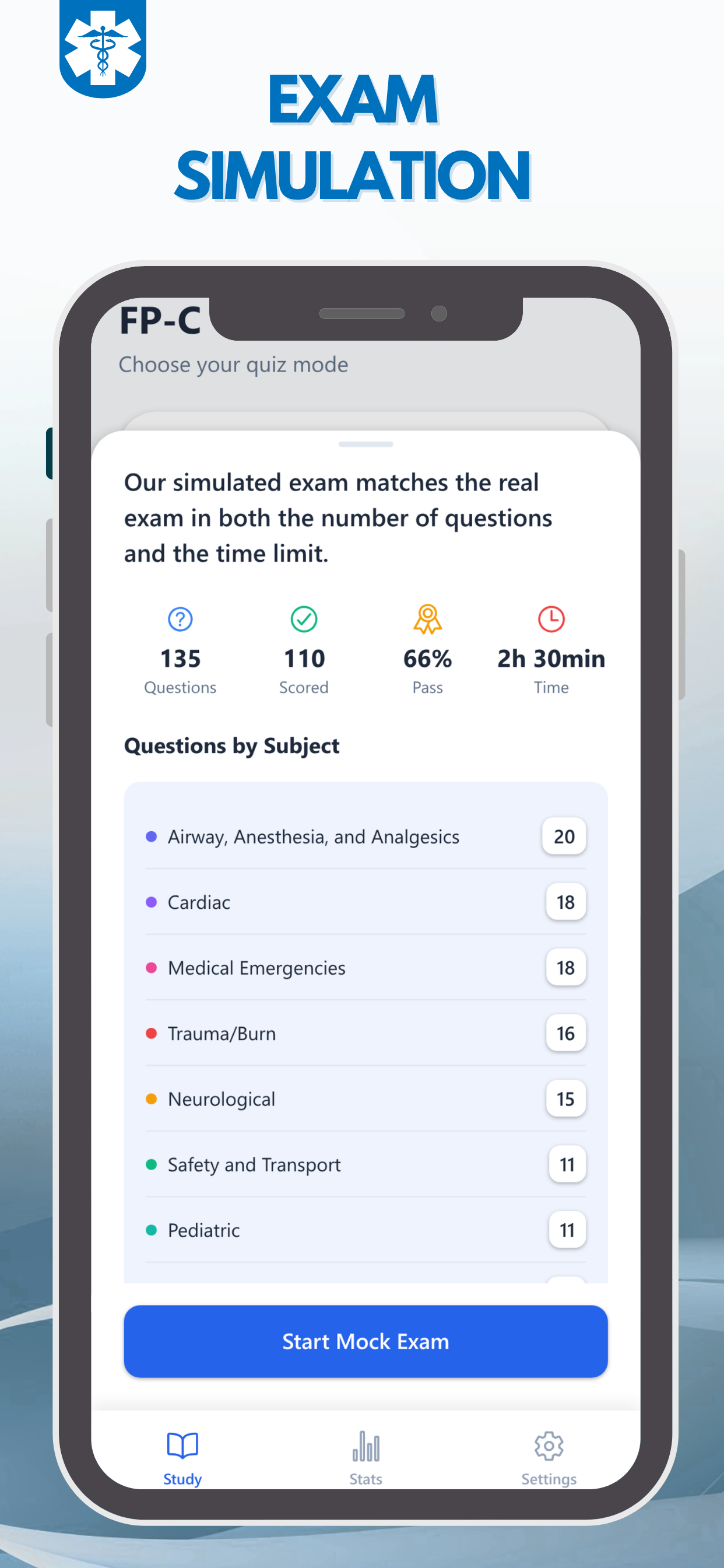 IBSC FP-C Exam Prep 2026