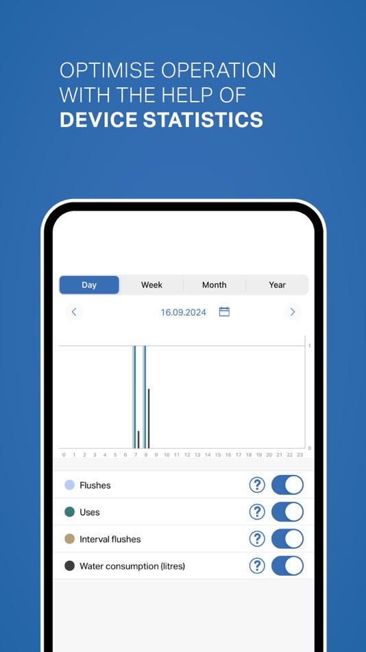 #4. Geberit Control (iOS) By: Geberit International AG