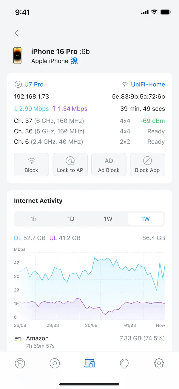 #2. UniFi (iOS) Által: Ubiquiti Inc.