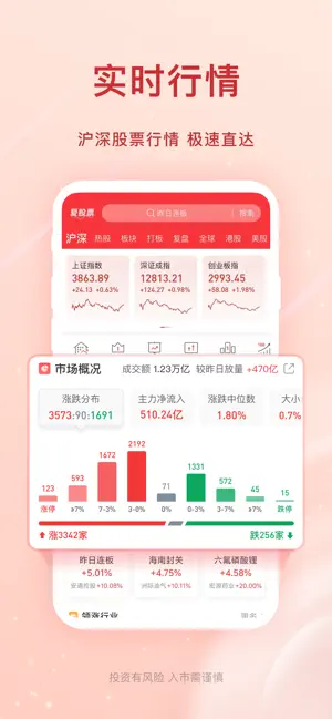 爱股票-专业投资者社区 screenshot 3