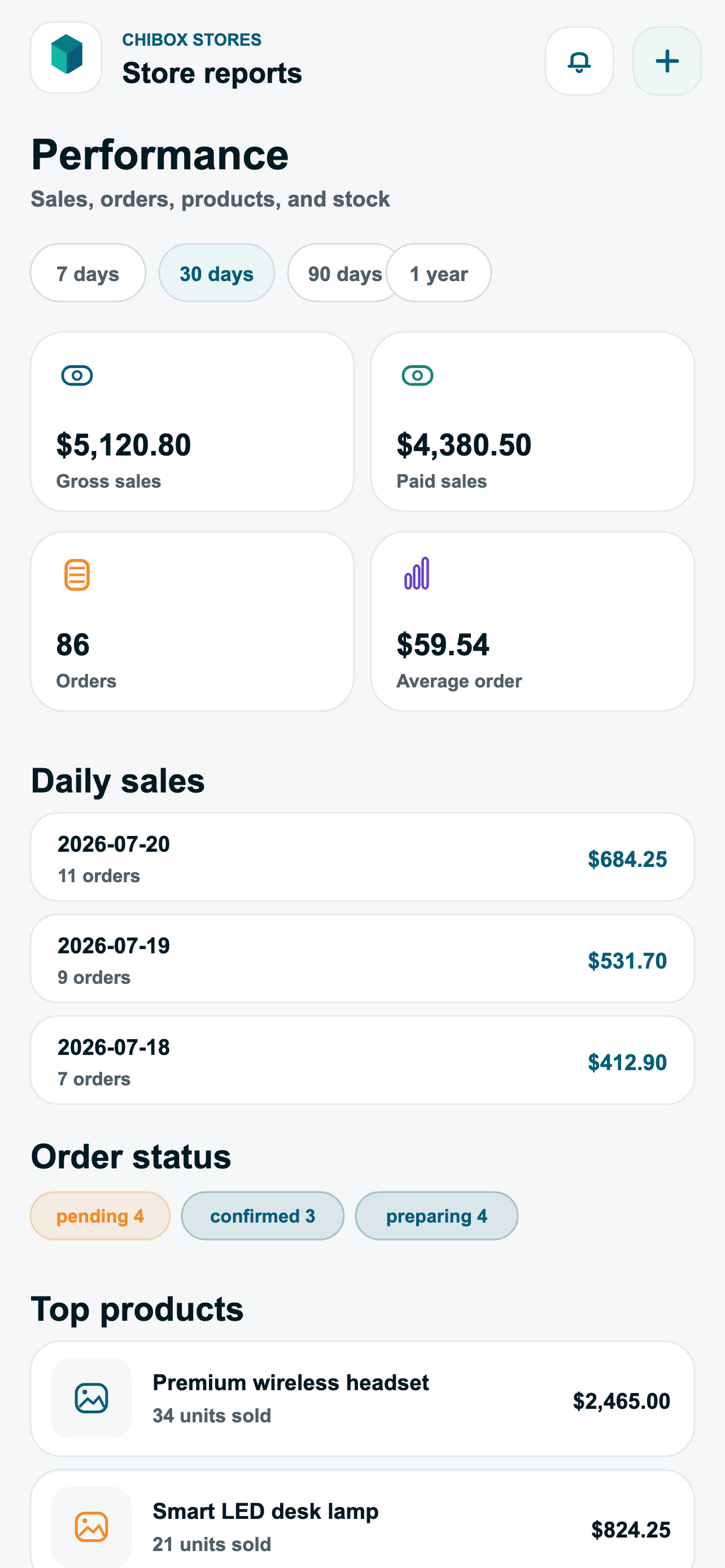 Chibox Stores screenshot 5