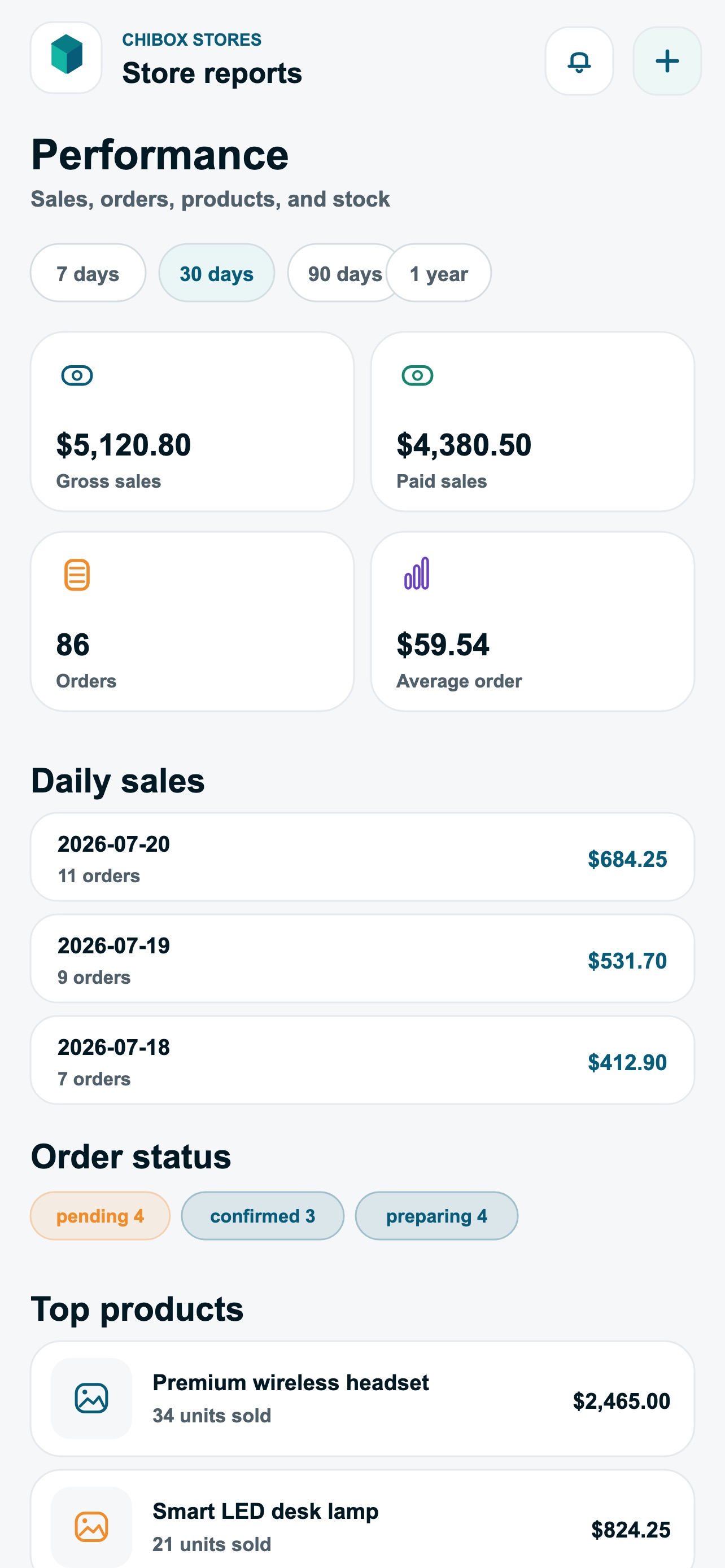 Screenshot 5 of Chibox Stores