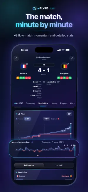 aiALYSIS Live screenshot 3