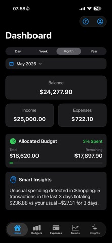 SmartBudget Insights Screenshot 1 of 10