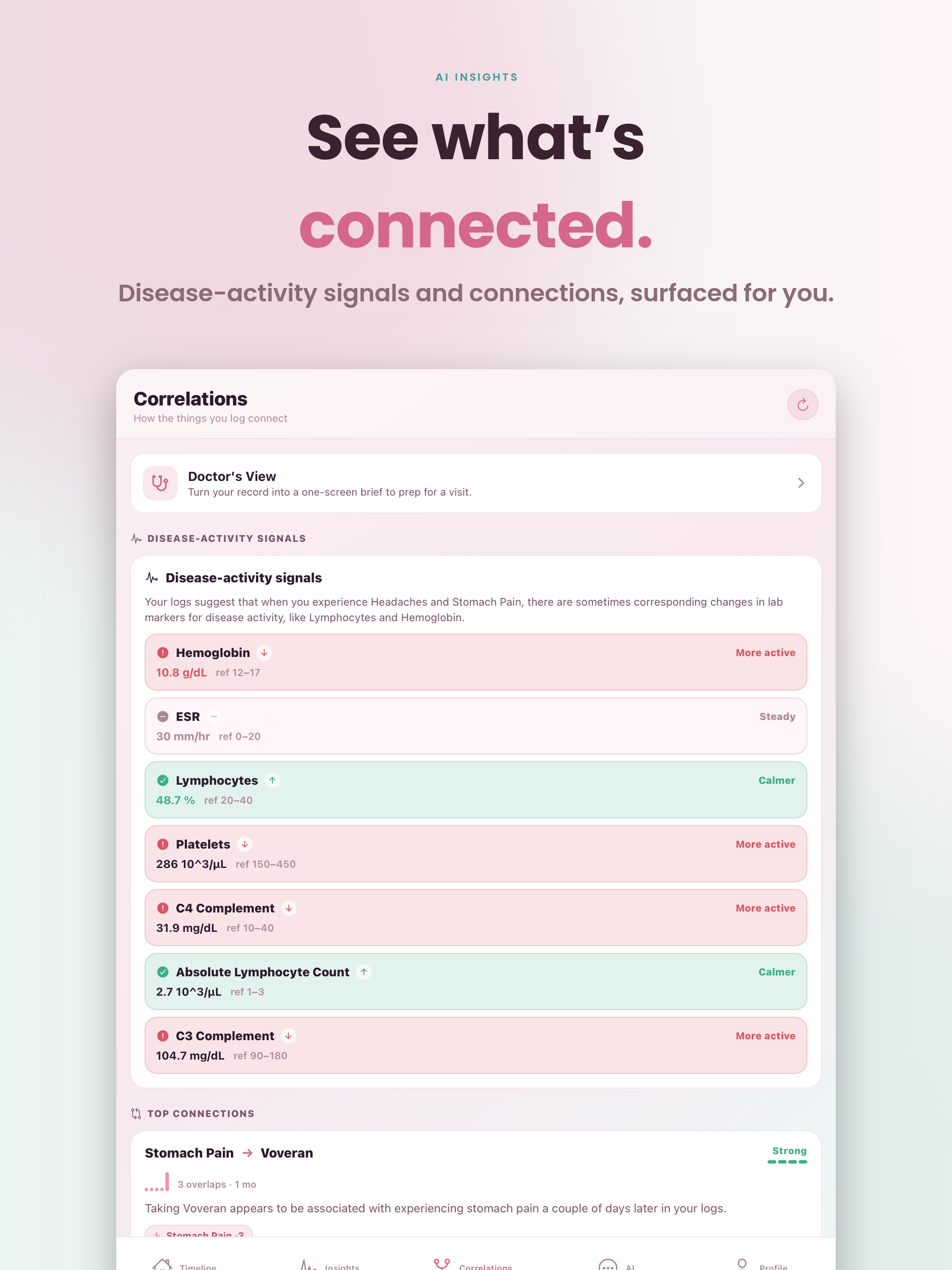 Ankol: Symptom & Health Log screenshot 10