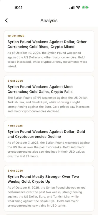 LiraScope: Syrian Pound Rates screenshot 5