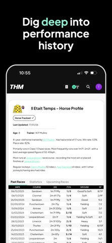 The Horse's Mouth screenshot