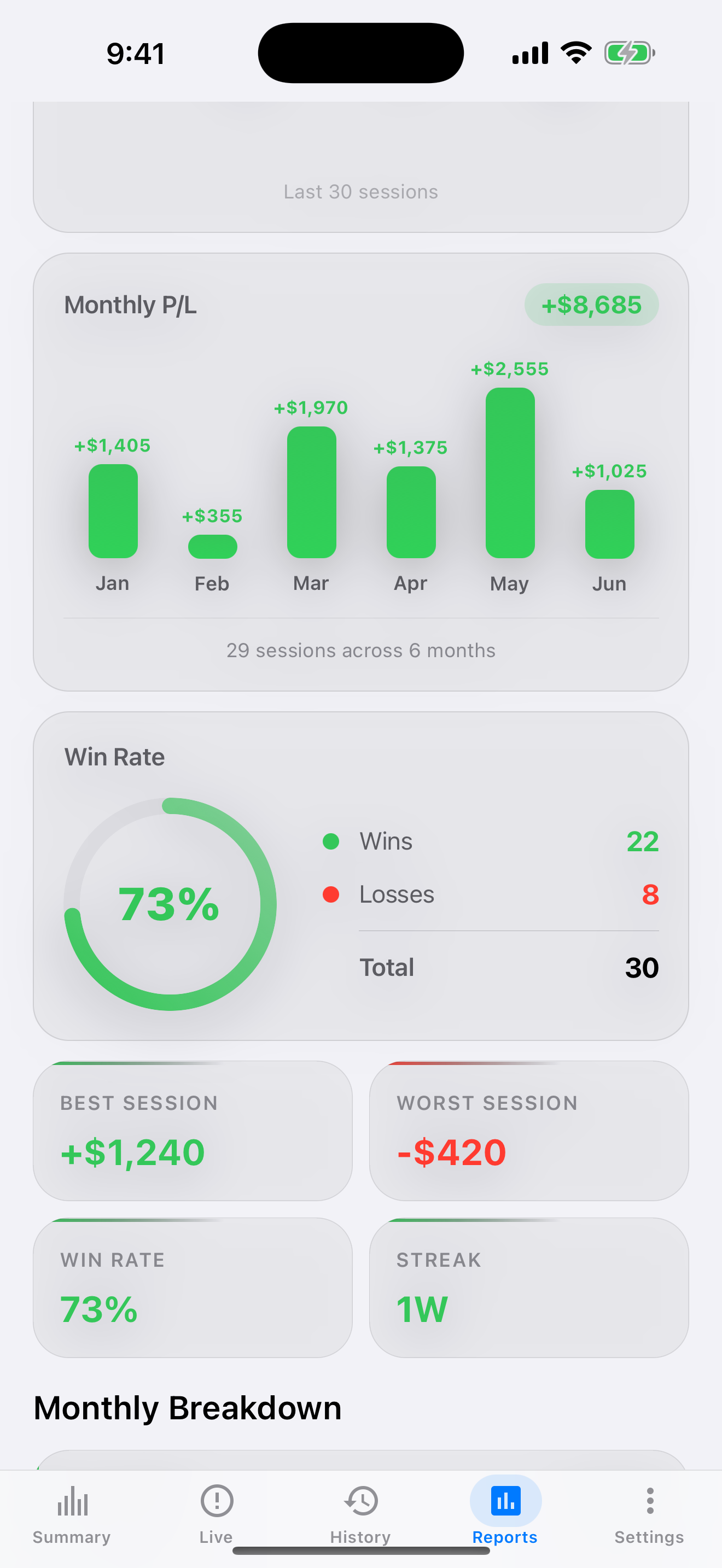 Elegant Poker Tracker