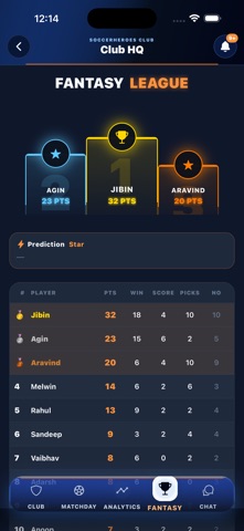 SOCCERHEROS MANAGER screenshot