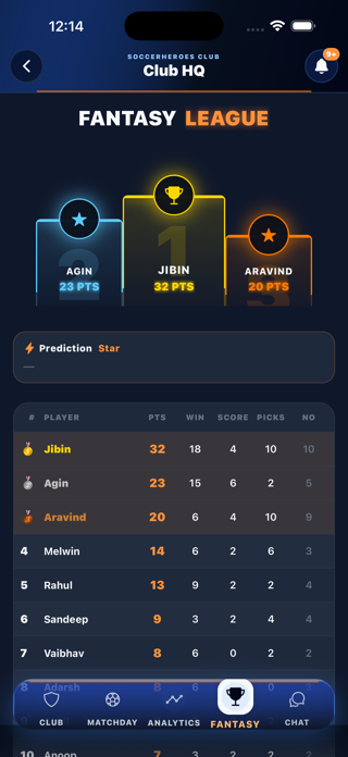 SOCCERHEROS MANAGER Screenshot 7 of 10
