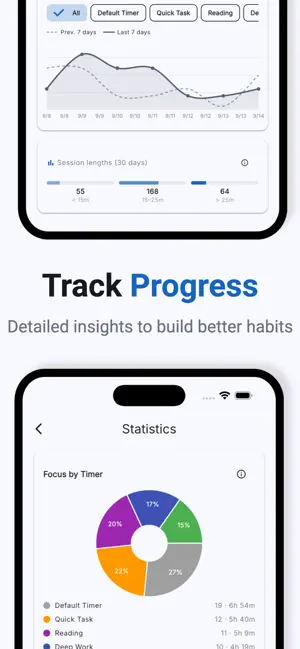 Pomodoro Timer: Kairos screenshot 3