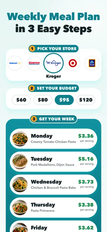 Bunlo: Meal Planner screenshot 1 of 5