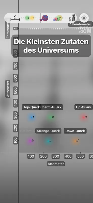 Universal Zoom: Wiss.-Guide screenshot 8 of 10