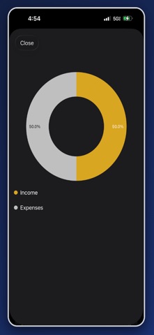 SmartBudget Personal screenshot