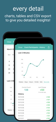 Clicker - Tally People Counter screenshot