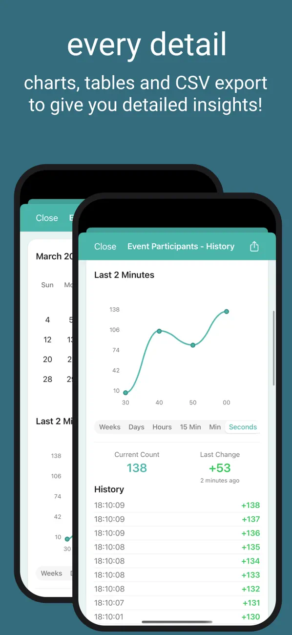 Screenshot #2 pour Clicker - Tally People Counter