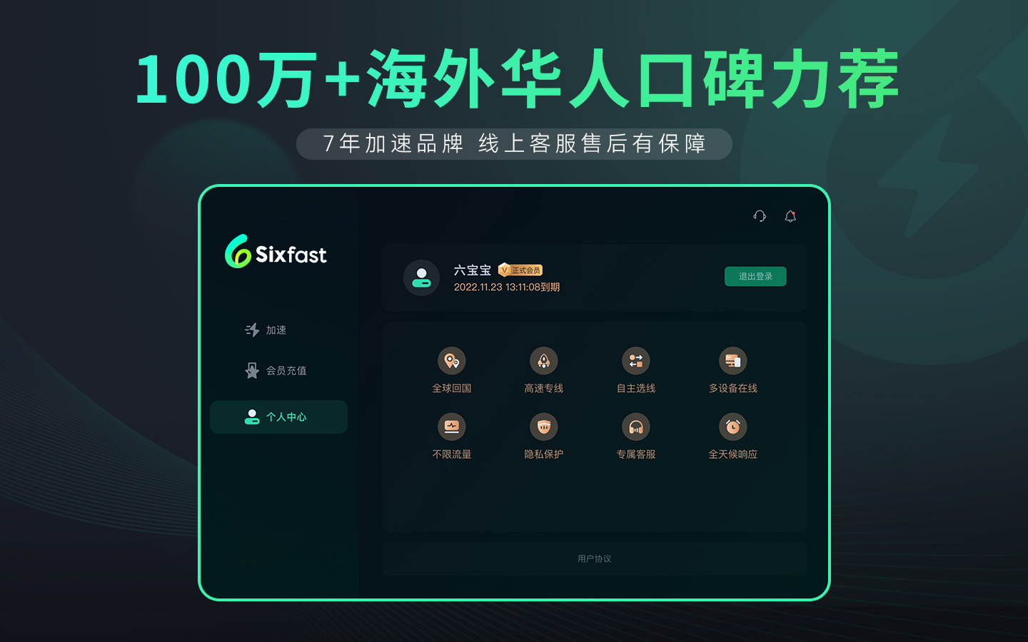 Sixfast-留学生华人玩游戏看剧听歌 screenshot 12