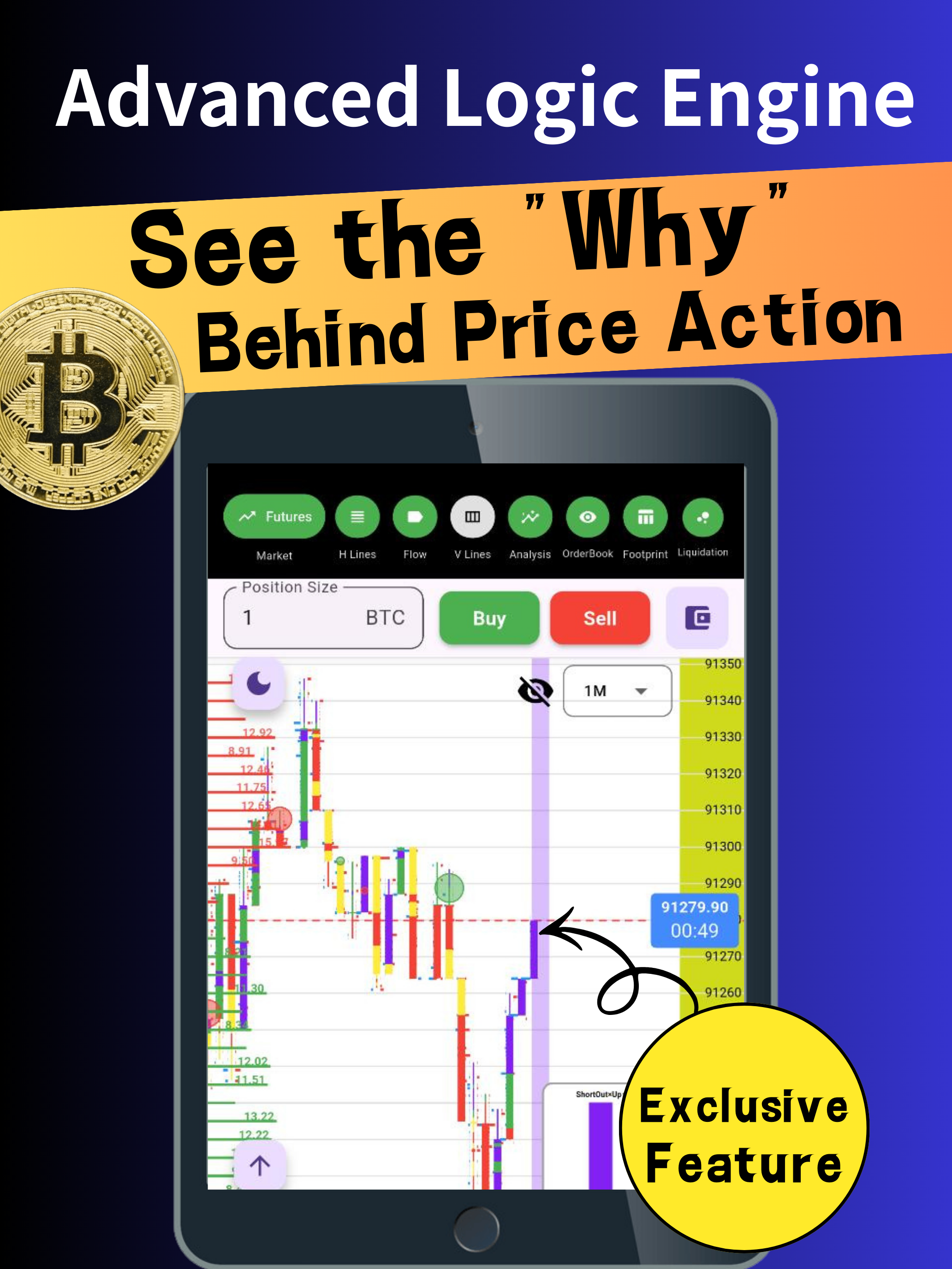 BitFX-Foot