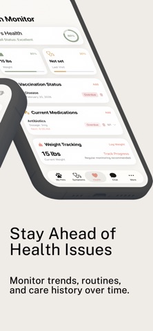 Pawsistant AI: Pet Tracker screenshot