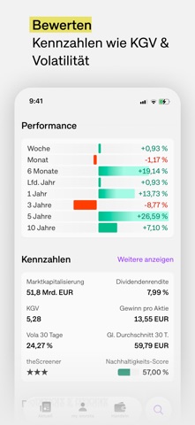 Aktien & Börse - onvista screenshot