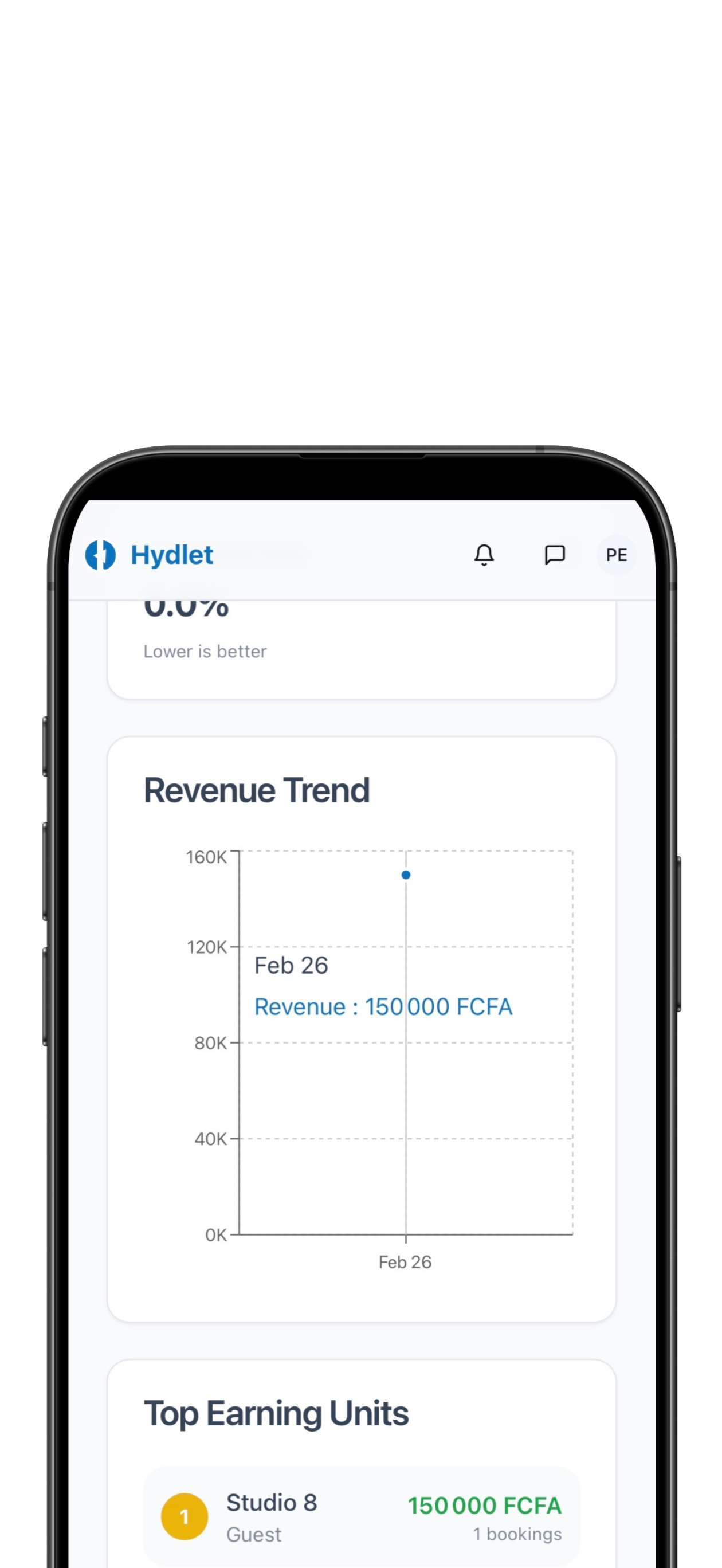 Hydlet