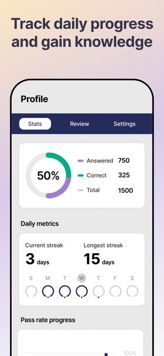 CNA Practice Tests 2026. Screenshot 5 of 5