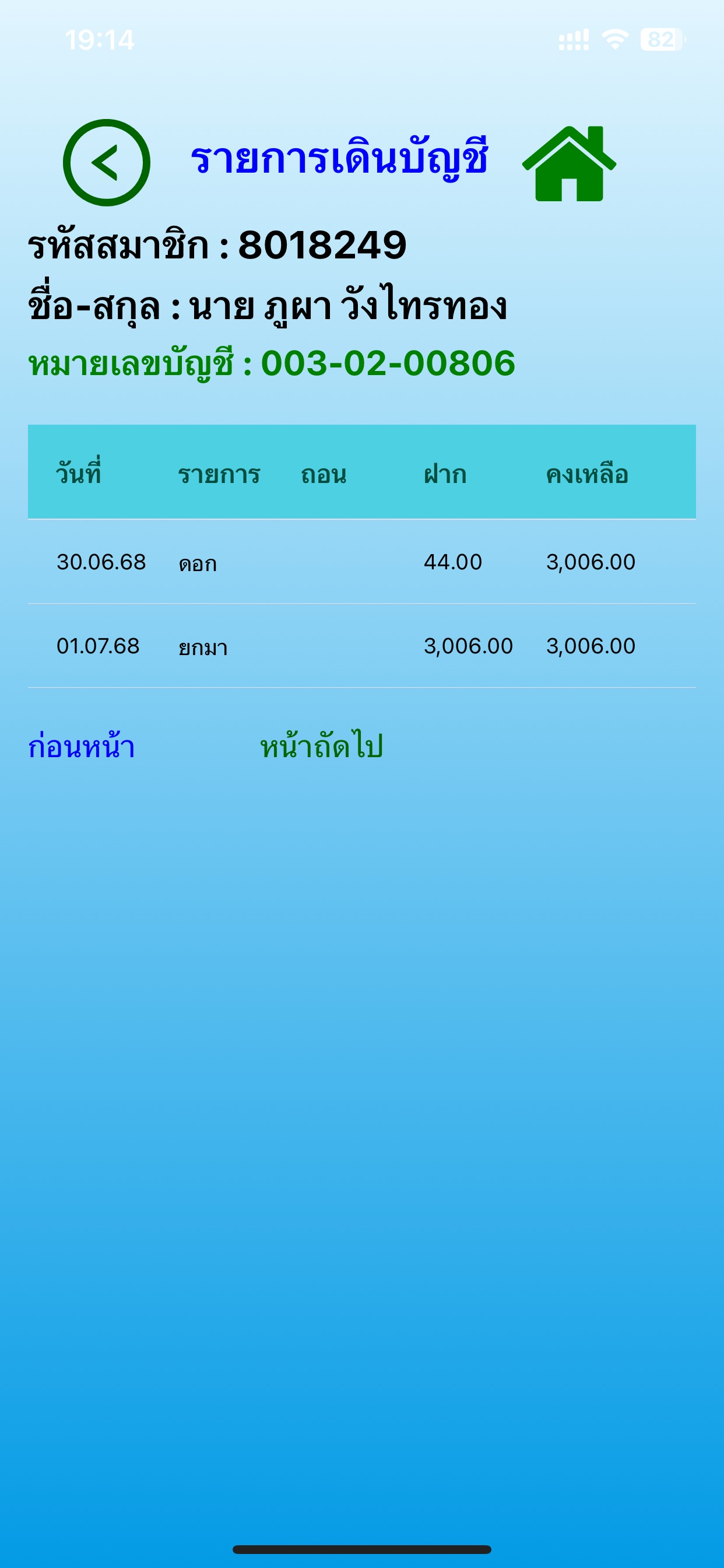 iCoopWS