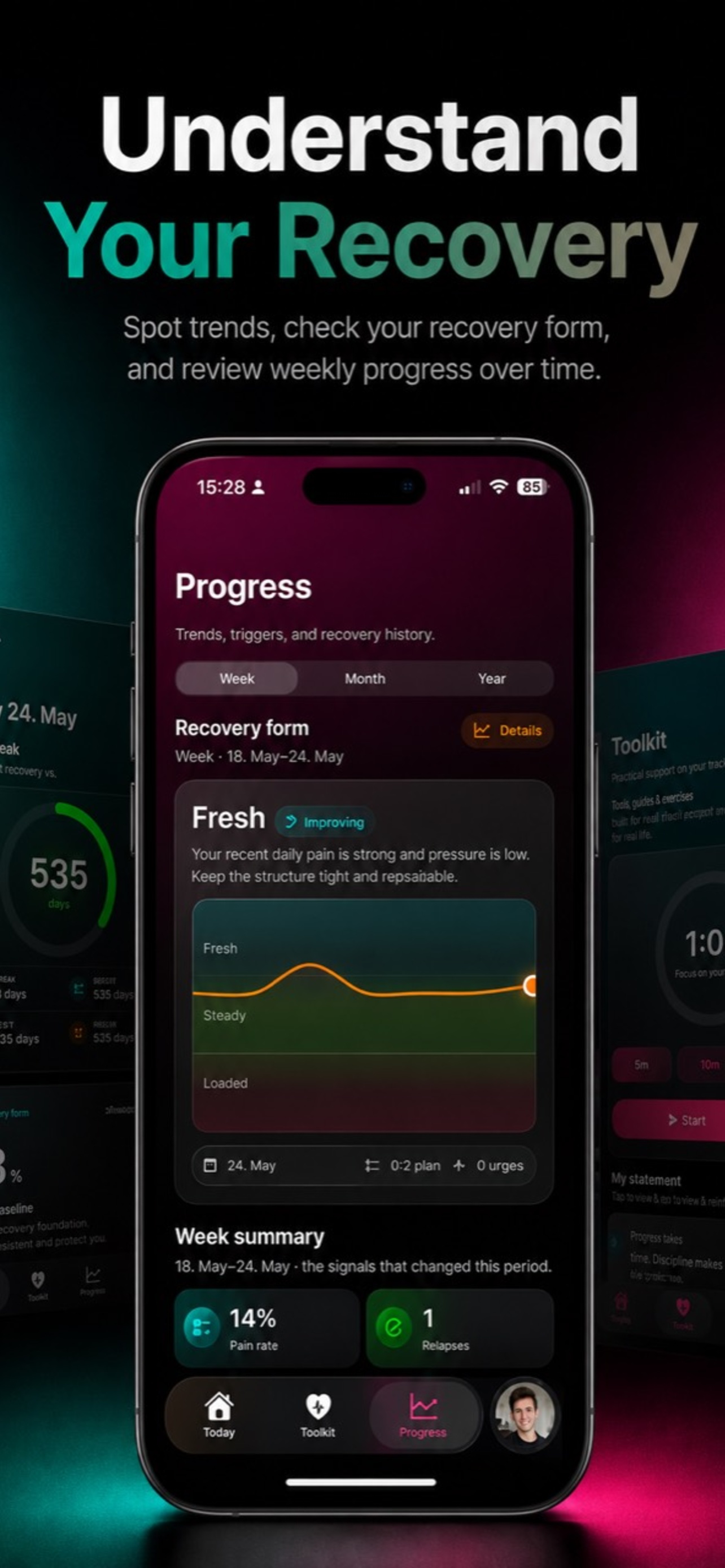 I Am DrugFree: Sober Tracker